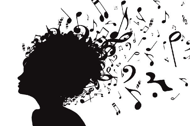 Kako muzika utiče na Vas?